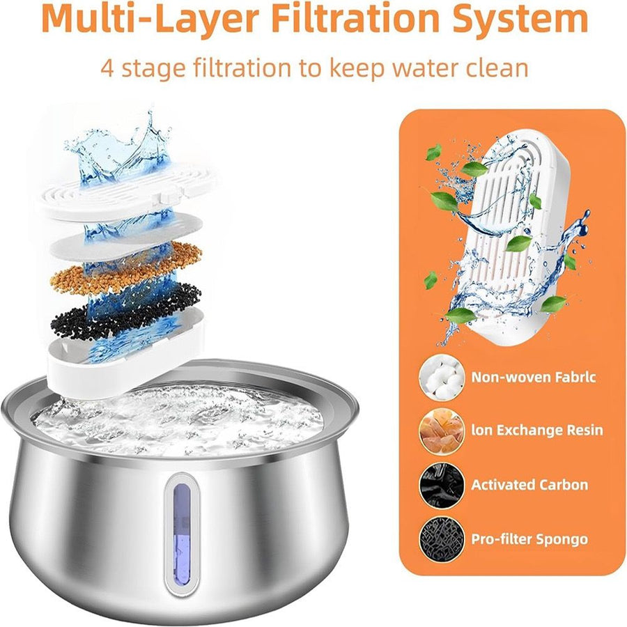 304 Stainless Steel Automatic Pet Water Fountain, 4L Cat Water Dispenser with Transparent Window, Dual Flow Modes, Activated Carbon Filter, Low Noise USB Pump for Indoor Cats and Dogs (C) - KAZIPAWS