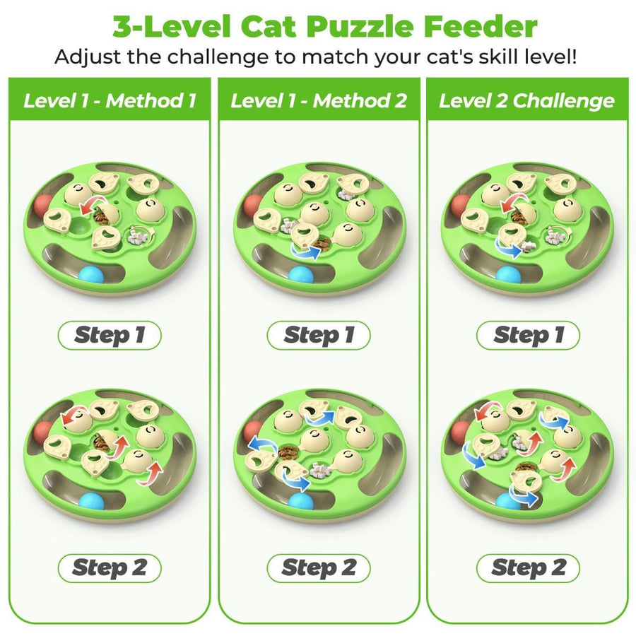 3-in-1 Cat Puzzle Feeder – Slow Feeder, Treat Dispenser &amp; Feather Teaser - KAZIPAWS