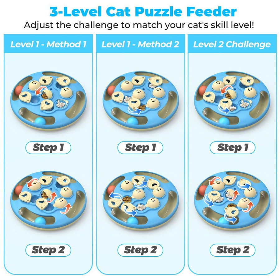3-in-1 Cat Puzzle Feeder II – Slow Feeder, Treat Dispenser &amp; Feather Teaser - KAZIPAWS