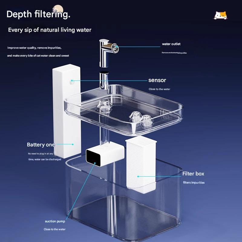 White Wireless Sensor Pet Water Fountain - 1.5L Automatic Filtered Dispenser - KAZIPAWS