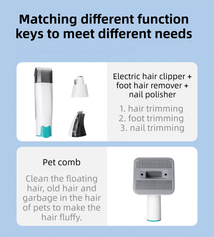 7-in-1 White Multifunctional Pet Grooming Vacuum Kit - Dog Cat Home Barber Shop & Low Noise Shedding Groomer with 1L Large Dust Cup - KAZIPAWS